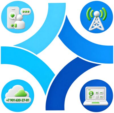 ����� ������ SMS ������������� �����